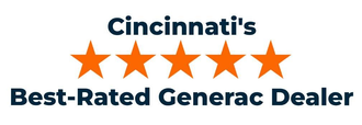 Cincinnati's Best